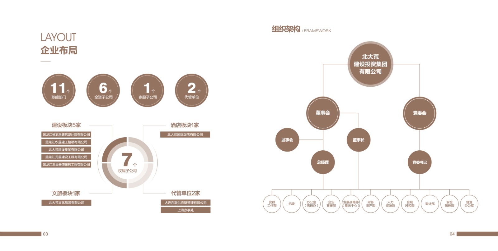 jiantou_畫闆 1 副本 3.jpg