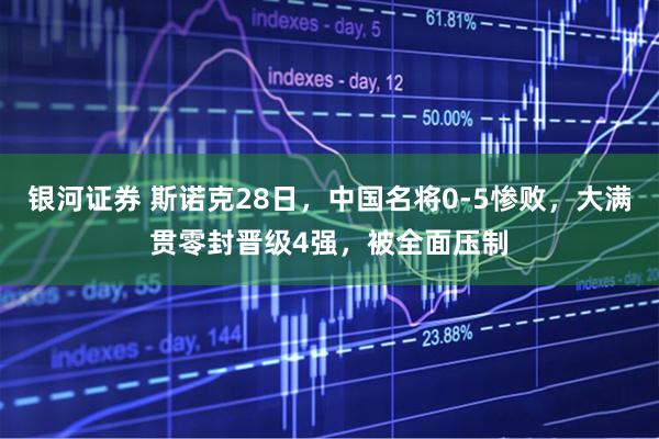 银河证券 斯诺克28日，中国名将0-5惨败，大满贯零封晋级4强，被全面压制