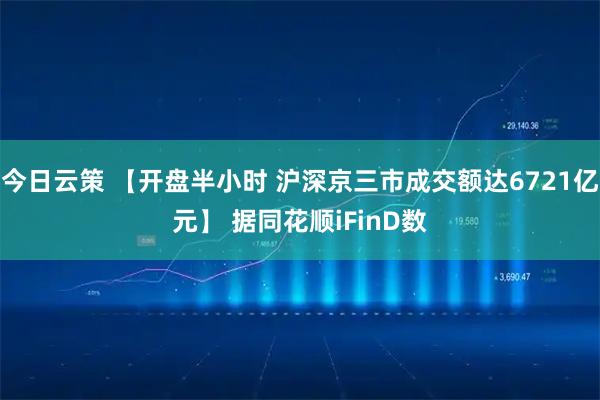 今日云策 【开盘半小时 沪深京三市成交额达6721亿元】 据同花顺iFinD数