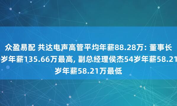 众盈易配 共达电声高管平均年薪88.28万: 董事长梁龙50岁年薪135.66万最高, 副总经理侯杰54岁年薪58.21万最低