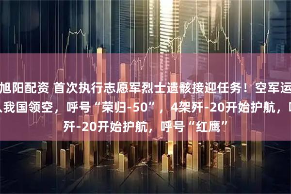 旭阳配资 首次执行志愿军烈士遗骸接迎任务！空军运-20B已进入我国领空，呼号“荣归-50”，4架歼-20开始护航，呼号“红鹰”