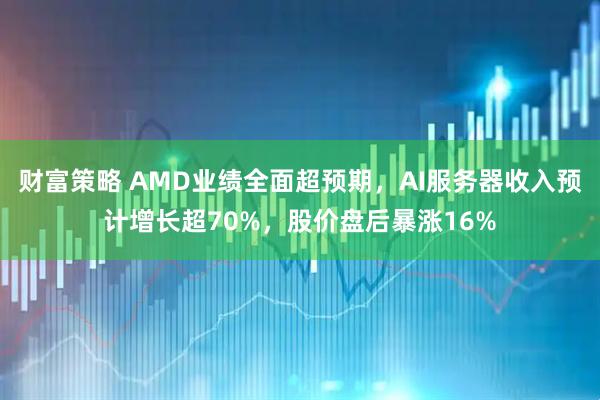 财富策略 AMD业绩全面超预期，AI服务器收入预计增长超70%，股价盘后暴涨16%